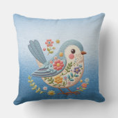 リトルバードフローラブルー装飾用クッション クッション (裏面)