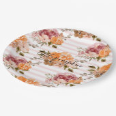 リトルパンプキン紙プレートパンプキンベビーシャワー ペーパープレート (アングル)