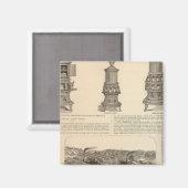 リトルフィールドストーブ製造会社 マグネット (正面/裏面)