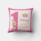 リトルプリンセスガールズ1stバースデーピンク水玉模様 クッション (裏面)