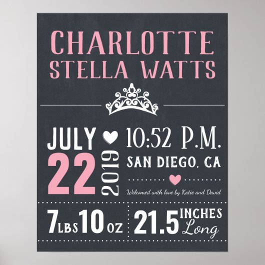 リトルプリンセス新生児ガール誕生統計 ポスター (正面)