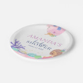 リトルマーメイドベビーシャワー紙プレート ペーパープレート (アングル)