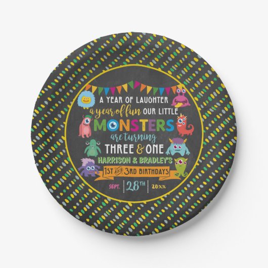 リトルモンスターシャルボード第1および第3共同誕生日 ペーパープレート (正面)