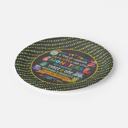 リトルモンスターシャルボード第1および第3共同誕生日 ペーパープレート (アングル)