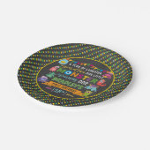 リトルモンスターシャルボード1歳の誕生日パーティー ペーパープレート (アングル)