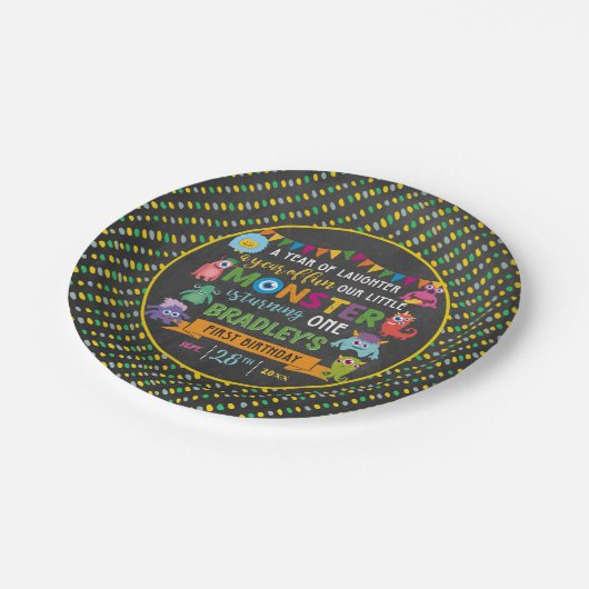 リトルモンスターシャルボード1歳の誕生日パーティー ペーパープレート (アングル)