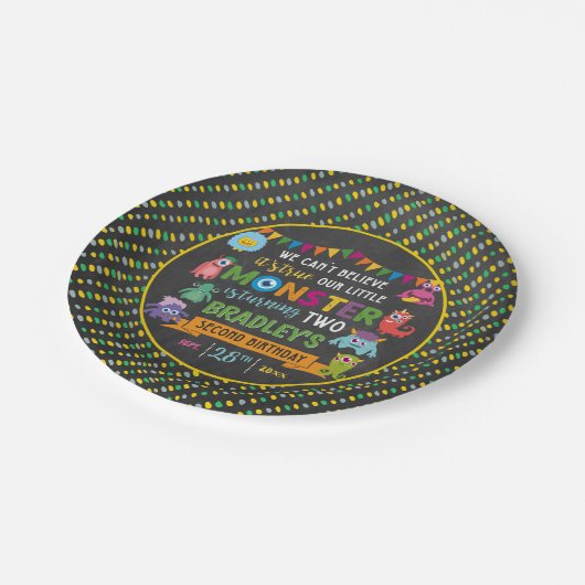 リトルモンスターシャルボード2nd誕生日パーティー ペーパープレート (アングル)