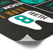 リトルモンスターズ最初の誕生日パーティーchalkboard ポスター (角)