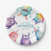 リトルモンスター子供の誕生日パーティー ペーパープレート (正面)