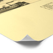 リトルロック，アーカンソーのパノラママップ – 1887 ポスター (角)