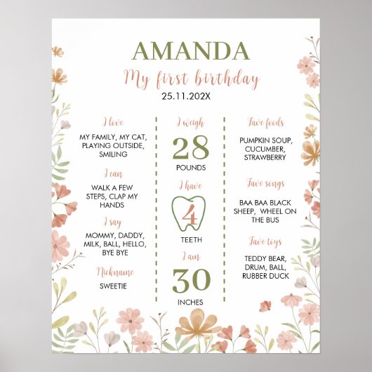 リトルワイルドフラワーズ1stバースデーマイルストーンサイン ポスター (正面)