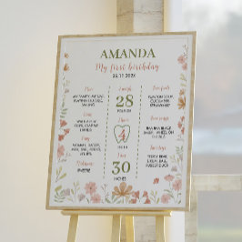 リトルワイルドフラワーズ1stバースデーマイルストーンサイン ポスター