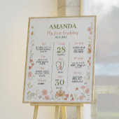 リトルワイルドフラワーズ1stバースデーマイルストーンサイン ポスター