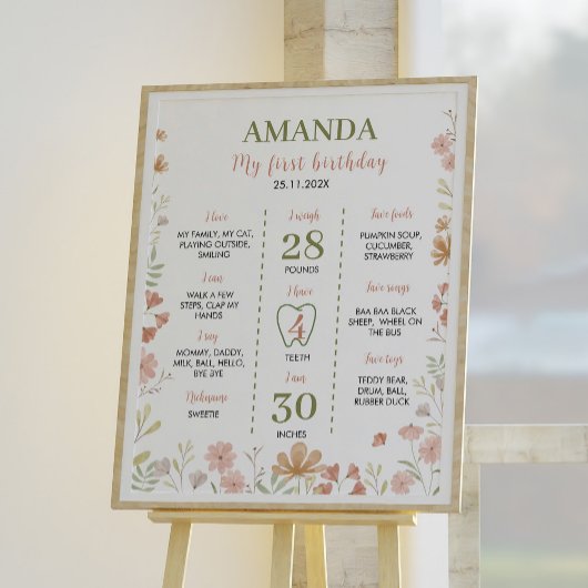 リトルワイルドフラワーズ1stバースデーマイルストーンサイン ポスター