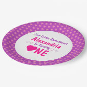 リトル・スウィートアート1歳の誕生日 ペーパープレート (アングル)