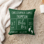 「リトル・ミラクル：パーソナライズされた男の赤ちゃん写真の投げ クッション (ブランケット)