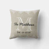 リネンレースの一見のカスタムのモノグラム クッション (裏面)