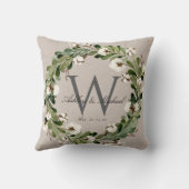 リネン素朴リースモノグラム結婚ズ形酒 クッション (裏面)
