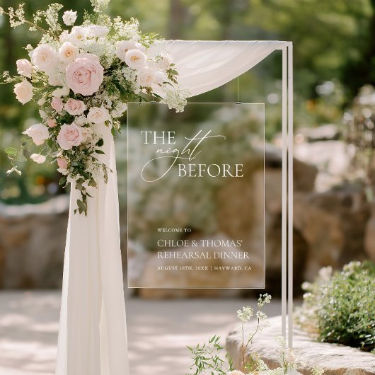 リハーサル前の夜のアクリルの看板 アクリルサイン