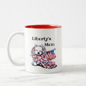 リバティウェスティキニアートポートレート ツートーンマグカップ (左)