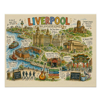 リバプールのランドマークと音楽のイラストマップ ポスター