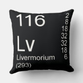 リバモリウム クッション (裏面)