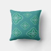 リバーシブルのティール(緑がかった色)および真新しい緑のレースの花 クッション (裏面)