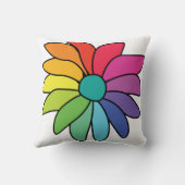 リバーシブルの青デイジーの花の正方形の枕 クッション (裏面)