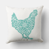 リバーシブルマンダラチキン クッション (裏面)