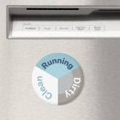 リバーシブルランニング食洗機のクリーンなダーティブルー マグネット (インサイチュ (食洗機))