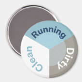 リバーシブルランニング食洗機のクリーンなダーティブルー マグネット (正面/裏面)