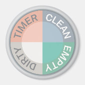 リバーシブル食洗機クリーンタイマー汚れ空シック マグネット (正面)