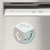 リバーシブル食洗機クリーンモダンディッシュ色 マグネット (インサイチュ (食洗機))