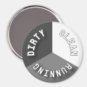 リバーシブル食洗機グレークリーンランニングダーティ マグネット (正面/裏面)