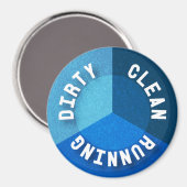 リバーシブル食洗機マグネットクリーンランニングダーティ マグネット (正面/裏面)