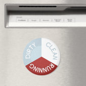 リバーシブル食洗機マグネットクリーンランニングダーティ マグネット (インサイチュ (食洗機))