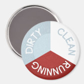 リバーシブル食洗機マグネットクリーンランニングダーティ マグネット (正面/裏面)