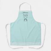 リバーハウスカスタム名設立年月日 エプロン (正面)