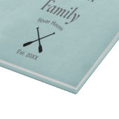 リバーハカスタムウス家名年制定 カッティングボード (角)