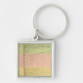 リビエレス キーホルダー (正面)