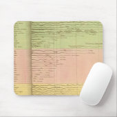 リビエレス マウスパッド (マウス)