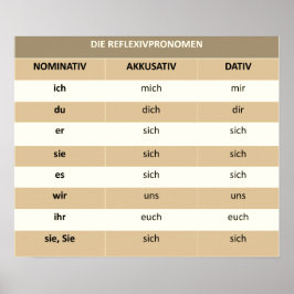 リフレクシブソノメン – ポスター