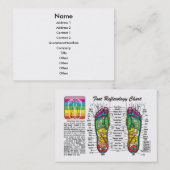 リフレクソロジーの名刺 名刺 (正面/裏面)