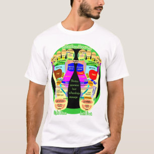 リフレクソロジーの足の地図の背部: 戦い日本 Tシャツ