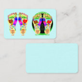 リフレクソロジーの足の地図 ポスター 名刺 (正面/裏面)