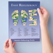 リフレクソロジーグラフ – 青 チラシ (手)