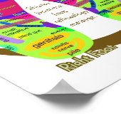 リフレクソロジー足地図クラシックラウンドステッカー ポスター (角)