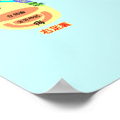 リフレクソロジー足地図 ポスター (角)