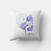 リブラサイン〔占星術の〕十二宮図装飾用クッション クッション (裏面)