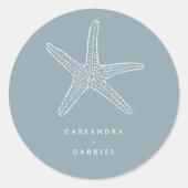 リヘ結婚ーのクラシック丸ステッカー ラウンドシール (正面)